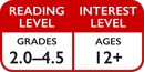 Soundings Levels