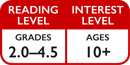 Sports Levels