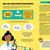 Think Like a Scientist