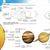 Le Dictionnaire visuel +